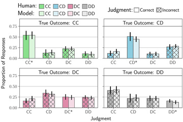 houlihan2022emotionreasoning
